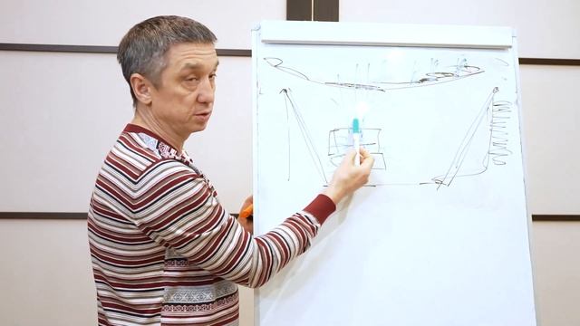 Как правильно построить ручей? Полезные советы у доски с объяснением.