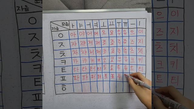 Basic Korean: Sejong Korean 1 Syllable [Krung 크룽] смотреть онлайн