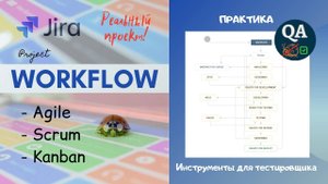 Workflow проекта. Agile, Scrum, Kanban. Рабочий процесс в JIRA (реальный проект)