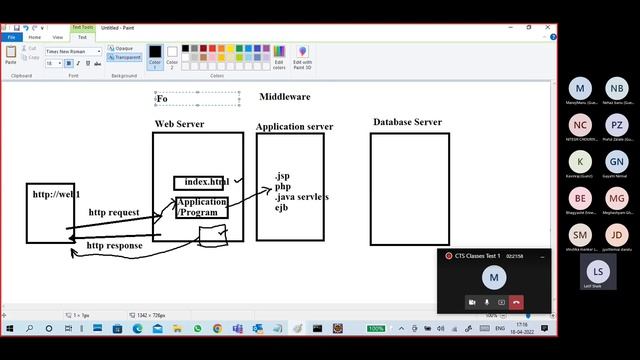 (B15) Middleware part2 WebServer, Application Server ,Database Server, JDBC смотреть онлайн