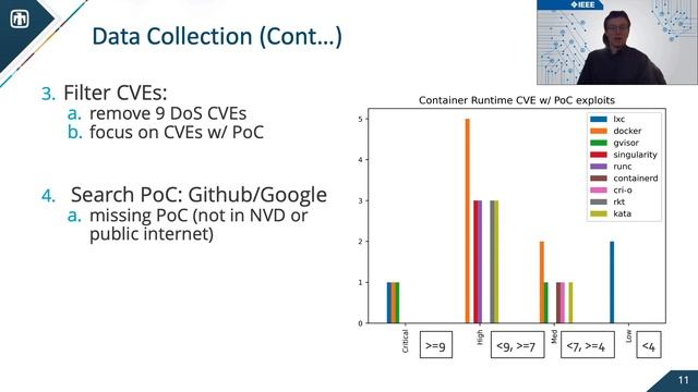 Towards Improving Container Security by Preventing Runtime Escapes. смотреть онлайн