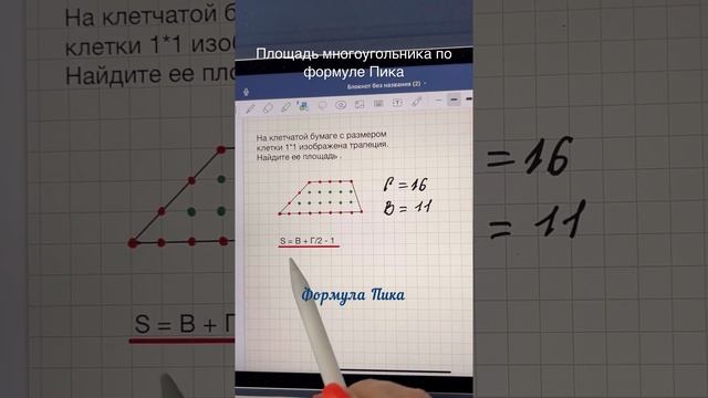 ПЛОЩАДЬ МНОГОУГОЛЬНИКА ПО ФОРМУЛЕ ПИКА