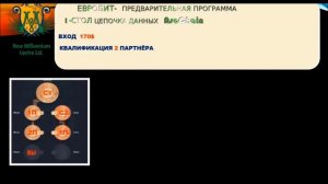 УСПЕХ ПРИХОДИТ К ТОМУ,КТО К НЕМУ СТРЕМИТЬСЯ! БРИФИНГ ТАМАРА ЛУНЦЕВИЧ 16 10 2019