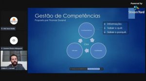 Semana de Cursos - 16/10 - Gestão de Carreira e Desenvolvimento de Pessoas