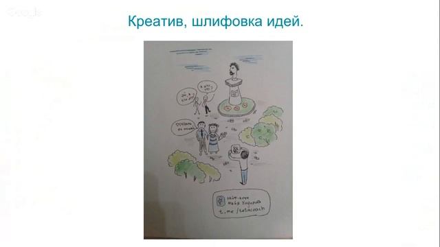 Скрайбинг. Визуальные конспекты