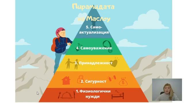 Потребности на клиента с Елена Илиева