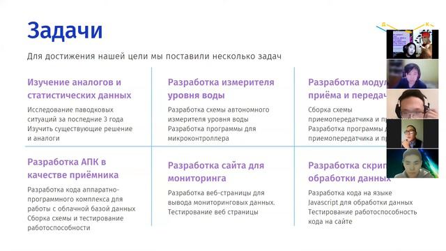 Тимур Катанов, Виктор Жегусов - 5.4 Научно-техническая выставка / #54ШВБ2022