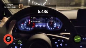 audi a4 b9 stage 3 eurocode