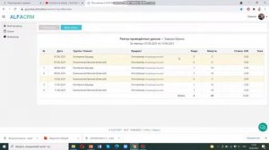 Где посмотреть зарплату в СРМ