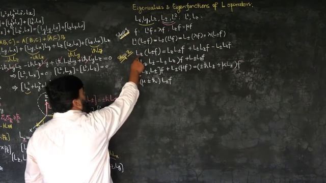 L32.1 Eigenvalues and eigenfunctions of the angular momentum operator