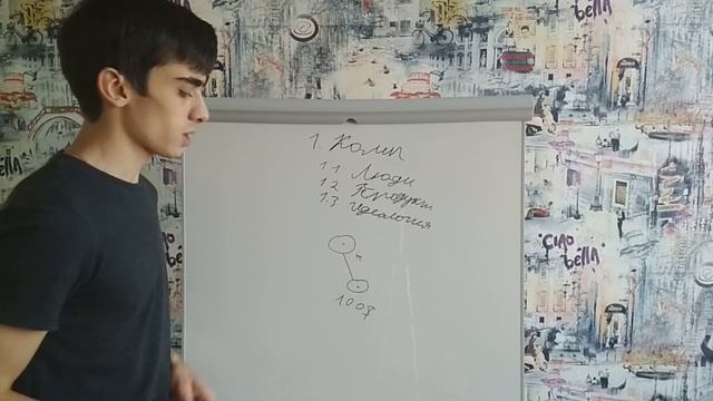 Что такое МЛМ бизнес. Как выбирать компании