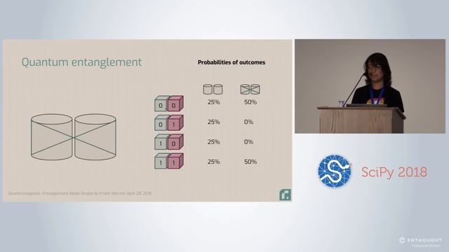 pyQuil  Easy, Hybrid Quantum Programming | SciPy 2018 | Guenevere Prawiroatmodjo