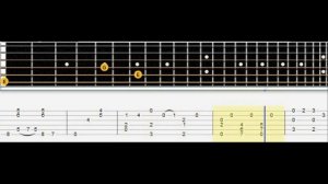 Asturias Guitar Tab