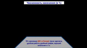 Из Презентации Ср Для Менторов 6