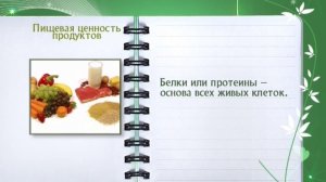 Пищевая ценность продуктов