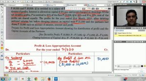 Profit & Loss Appropriation A/c Last Class TS Grewal