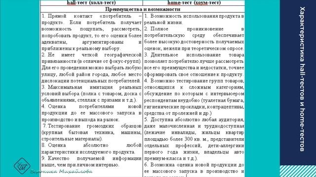 Тестирование смотреть онлайн