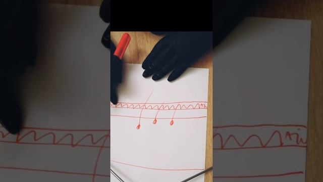 ЗЛО ДЛЯ КОЖИ - ШПАТЕЛЬ, ПИЛИНГ, ВОСК! смотреть онлайн