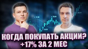 Когда покупать акции? +17% за 2 месяца | Eyestock.io