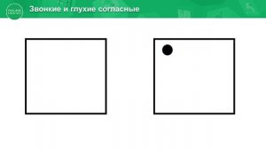 1 класс. Обучение грамоте. 22 урок. Звонкие и глухие согласные