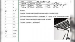 Информатика. Работа со степенями числа 2