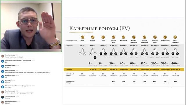 Брифинг RC Group | Дмитрий Рутштейн | 22.03.2023