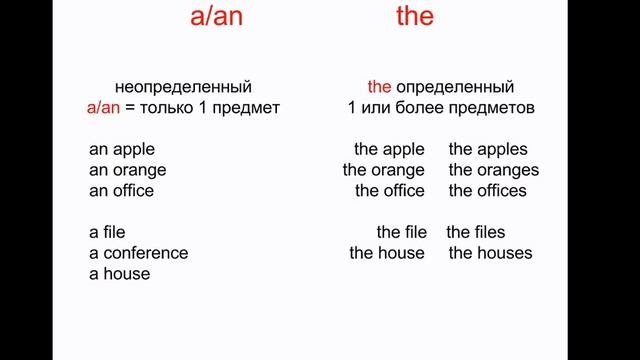 Как построить простое предложение