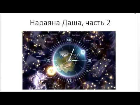Астрология SSS1. ПК Урок 6 - Нараяна даша. Часть 2 (Тушкин)