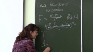 Физика 9 класс. Сила всемирного тяготения.