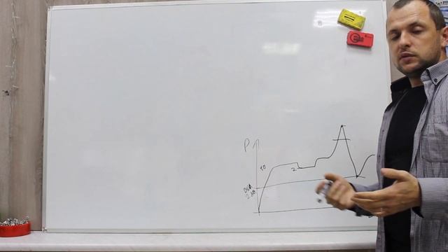 Реле потока для насоса: принцип действия, особенности, виды