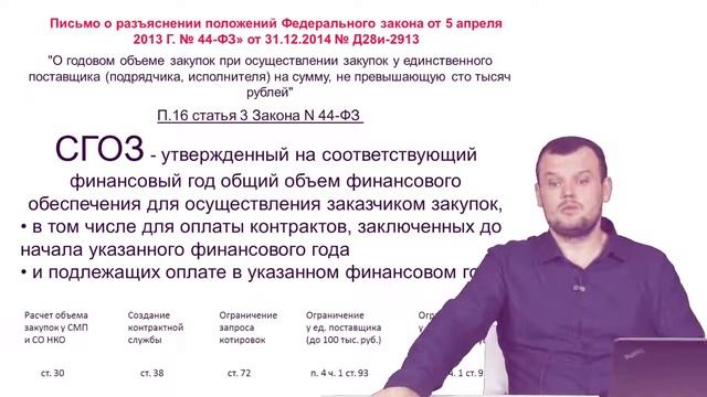 Как определить годовой объем закупок у единственного поставщика советы эксперта смотреть онлайн