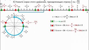 10 класс.Отбор корней при решении тригонометрических уравнений(часть 2)