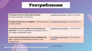 Participe Présent, Gérondif, Adjectif Verbal