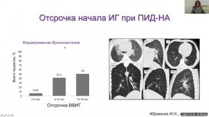 Подкожные иммуноглобуллины