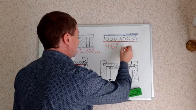 Плиты перекрытия. Балки перекрытия.  Монолитные перекрытия