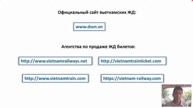 Видеокурс: Самостоятельно во Вьетнам.