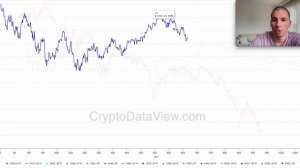 SP500. Что ждет фондовый рынок?