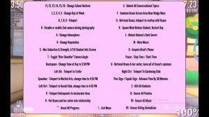 КАК ИГРАТЬ В ЯНДЕРЕ СИМУЛЯТОР!?