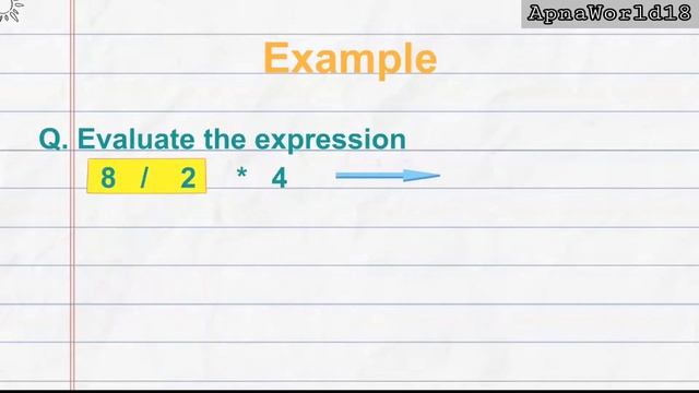 Java Operator Precedence & Associativity | Java tutorial for Beginners | ApnaWorld18