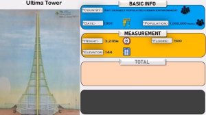 Ultima Tower, Two-Mile High Sky City Height, Cost, Features