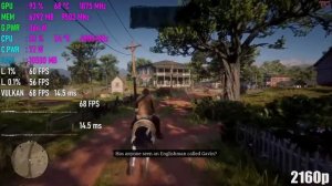 PS5 или ПК - что выбрать