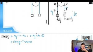Два одинаковых груза массой M = 100 г каждый подвешены на концах невесомой и нерастяжимой - №30845