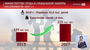 За последние 10 лет пособие на рождение ребенка увеличилось в 8 раз, - Минтруда РК