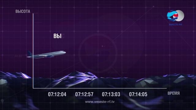 Реконструкция крушения самолёта А321 Когалымавиа рейс 7K 9268 в Египте