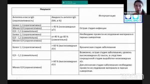 Лабораторная диагностика и лечение токсоплазмоза у животных