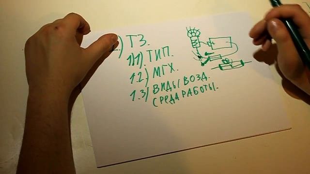 #1 Контроль и измерения в приборостроении