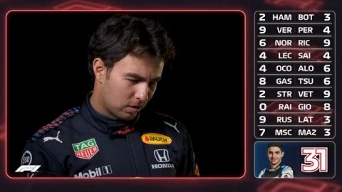 Grill The Grid 2021: Driver Numbers