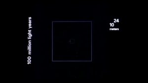 Отдаление от Земли в космос и обратно до атома