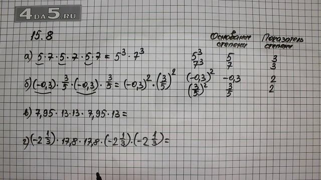 Упражнение 15.8. Алгебра 7 класс Мордкович А.Г. смотреть онлайн