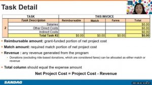 Specialized Transportation Grant Program Applicant Workshop  - June 3, 2021